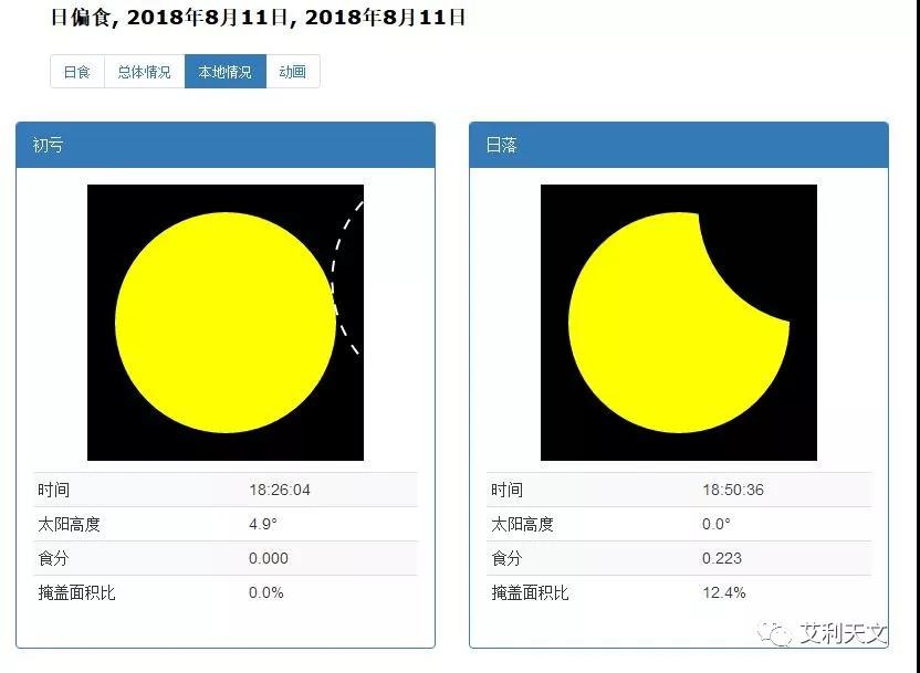 天文望遠鏡廠家